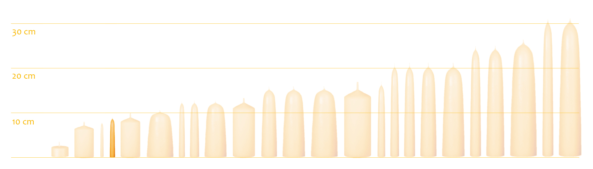 Bienenwachskerzen-Geburtstagskzerzen-natur-Grafik-12-Stueck-ksg