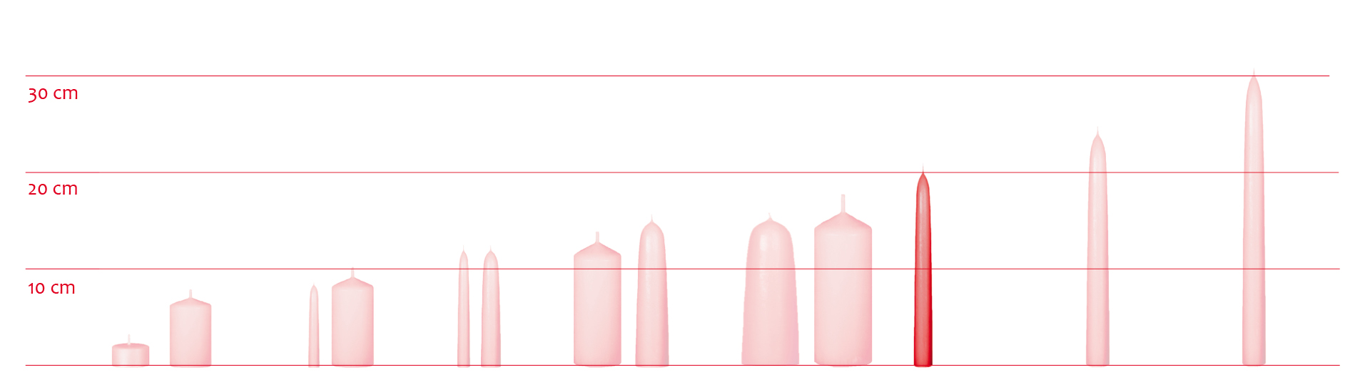 Bienenwachskerzen-Tafelkerze-200mm-natur-Grafik-6-Stueck-ksg